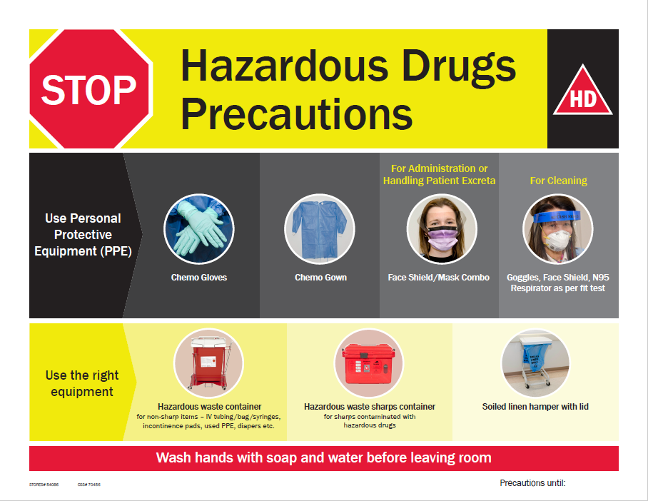 Use personal protective equipment (PPE), including chemo gloves, chemo gown, face shield/mask combo, goggles, face shield, and N95 respirator as per fit test. Use the right equipment, including hazardous waste container, hazardous waste sharps container, and soiled linen hamper with lid. Wash hands for soap and water before leaving room.